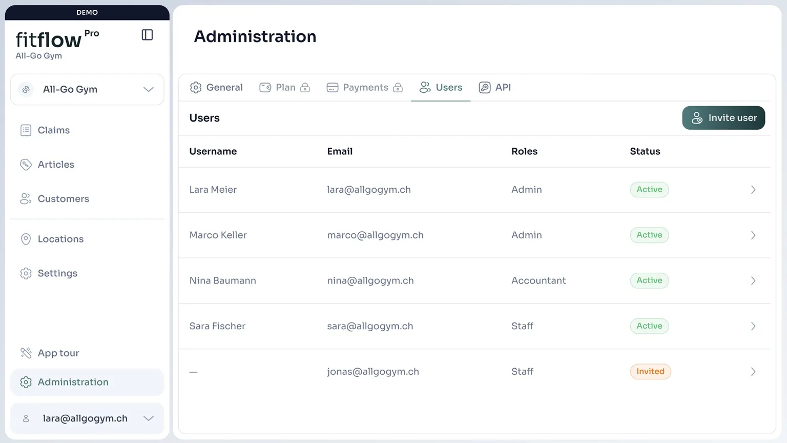 Users and roles in the fitflowPro administration