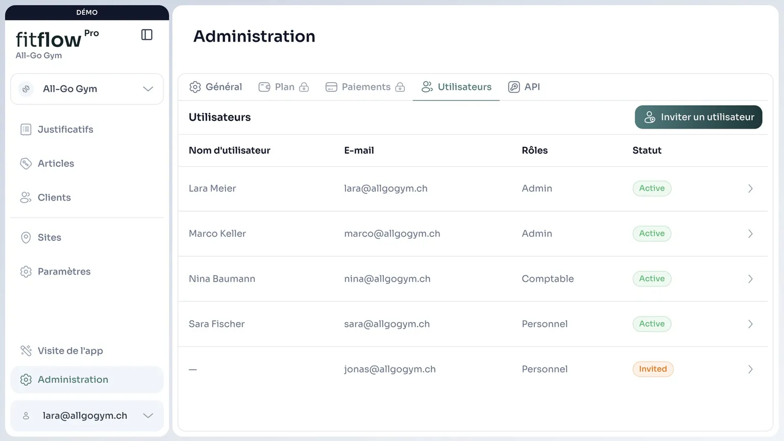 Utilisateurs et rôles dans l’administration de fitflowPro